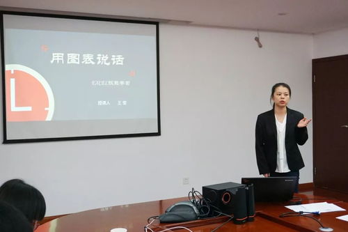 逐梦讲台，锻造精英  商务咨询公司权威开展内训师分级认证竞赛活动