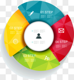 圆形图表示意图在商务信息咨询中的应用与解读